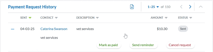 Payment Request Reminder