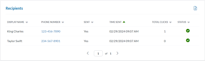 Recipient Report